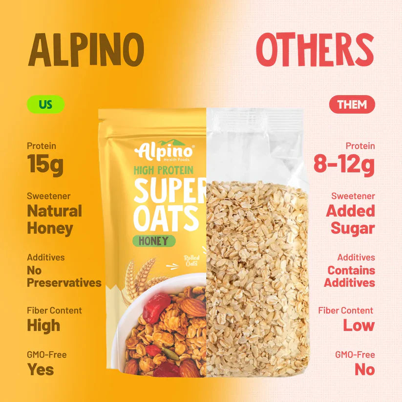 High Protein Super Rolled Oats Honey, Natural Peanut Butter & Honey – 15g Protein, Salt, Gluten-Free