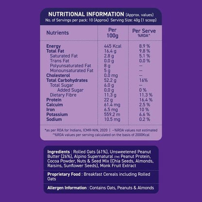 High Protein Super Oats Chocolate – Rolled Oats, Natural Peanut Butter, Cocoa Powder, Nuts & Seeds – 22% Protein, Source of Dietary Fibre & Healthy Fats, No Added Sugar & Salt