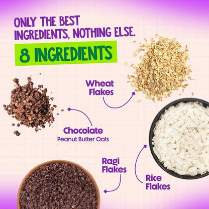 Protein-Rich Super Muesli Chocolate 400g – 61% Whole Grains, 14% Nuts - 17% Protein, Source of Dietary Fibre & Healthy Fats